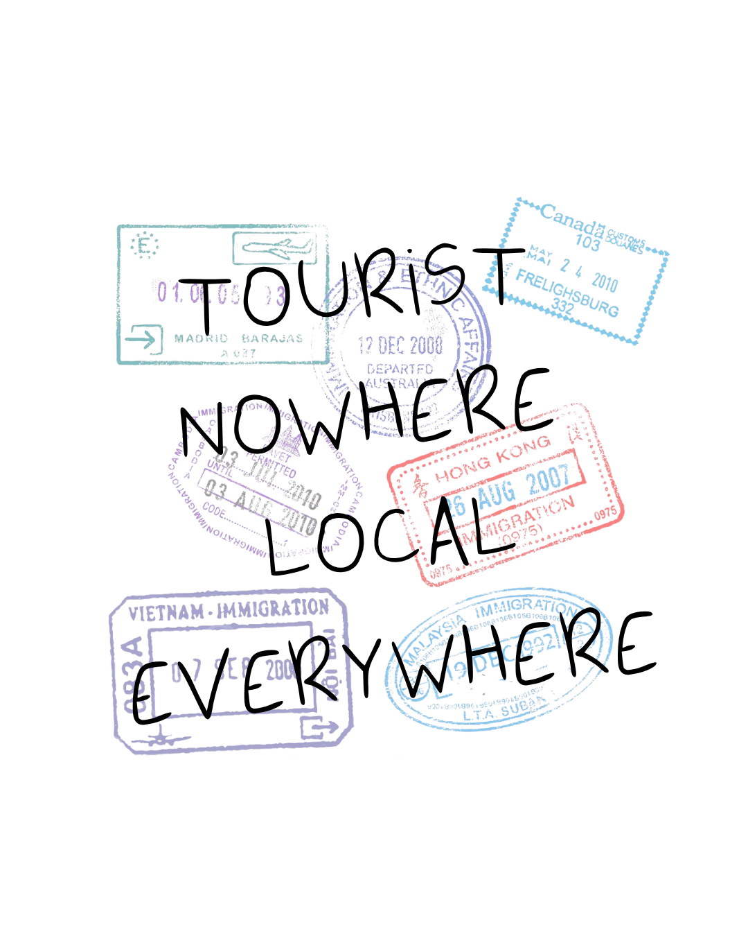 Tourist Nowhere Local Everywhere