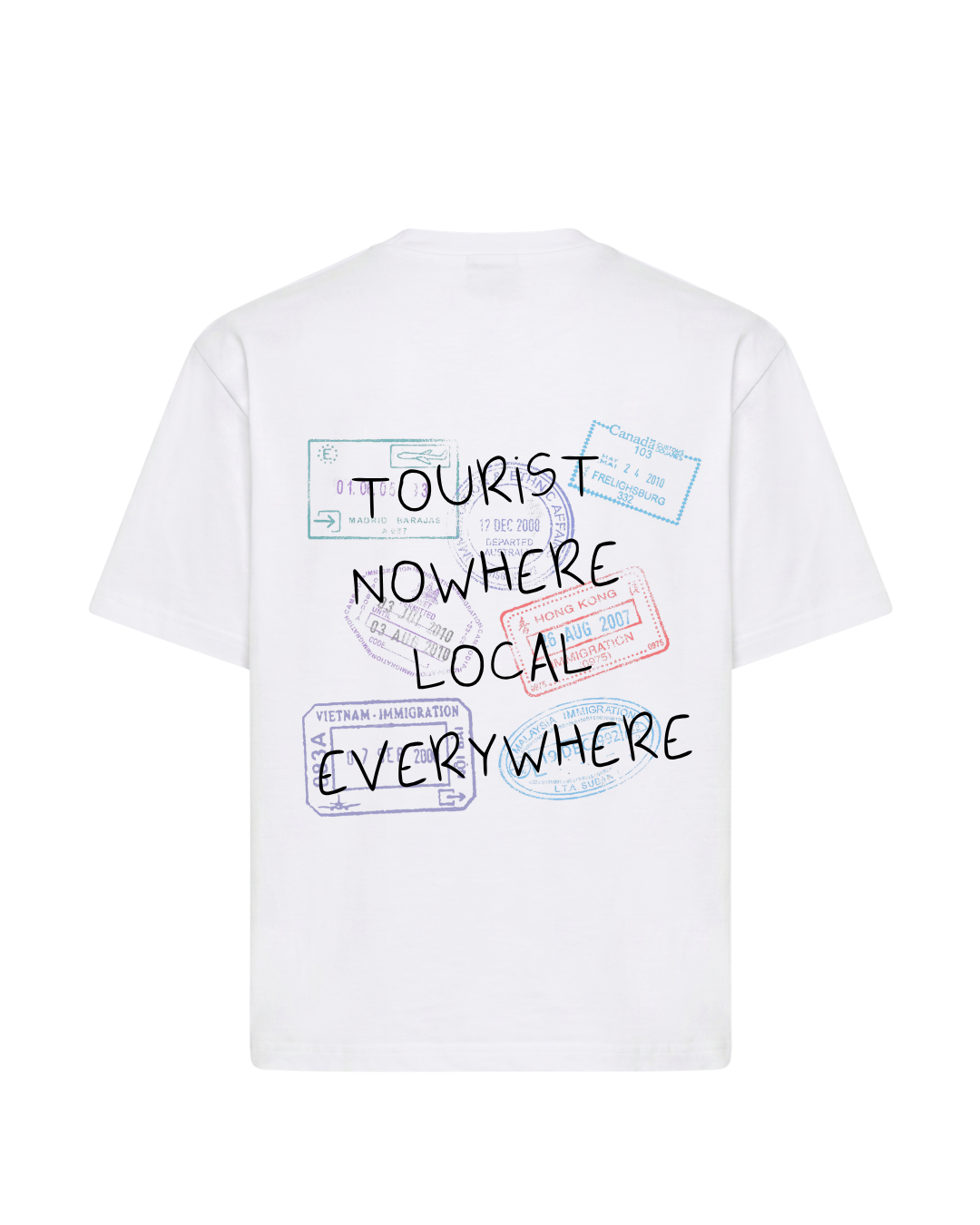 Tourist Nowhere Local Everywhere